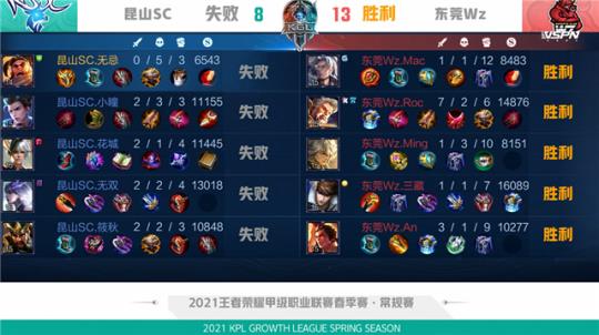 中场球员还 中场球员还